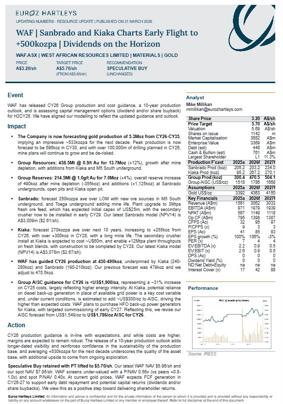Image for the Tweet beginning: Canaccord, Euroz Hartleys and Argonaut