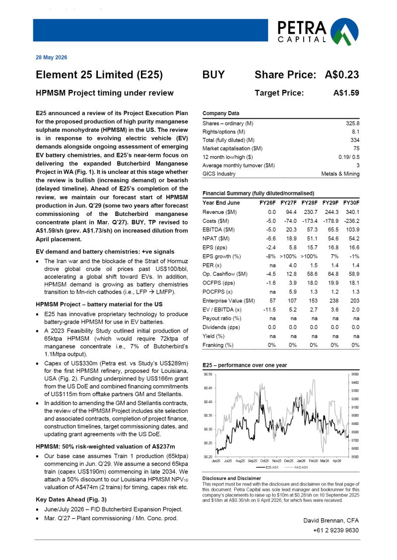 Image for the Tweet beginning: Petra Capital released updated research