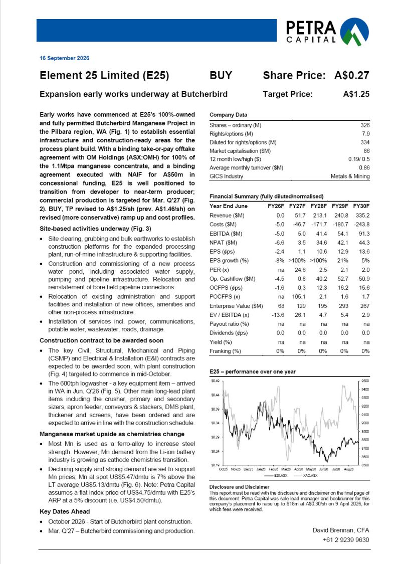 Image for the Tweet beginning: Petra Capital has maintained its
